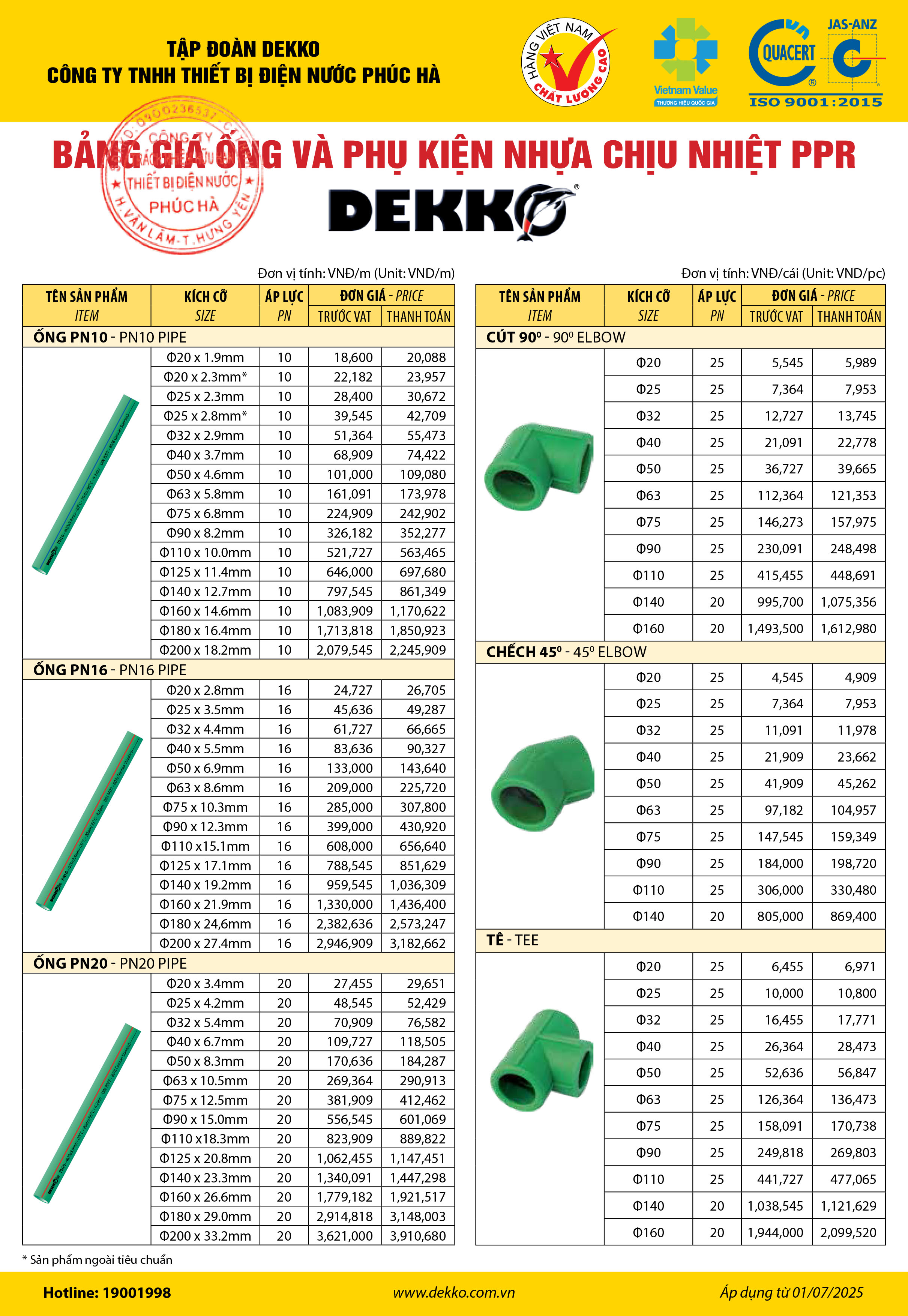 Bảng gi&aacute; ống nhựa PPR